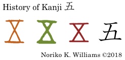 History of Kanji 五