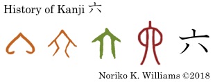 History of Kanji 六