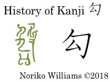 History of Kanji 勾