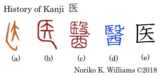 History of Kanji 医