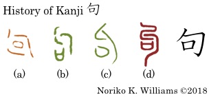 History of Kanji 句