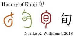 History of Kanji 旬